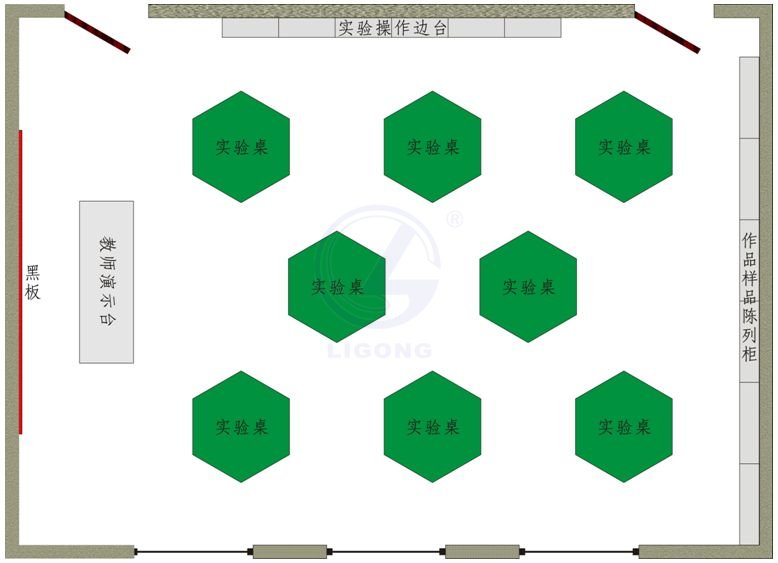 中小学科学探究实验室仪器总目录