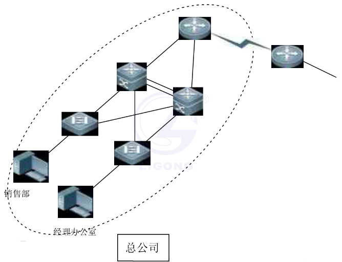 计算机网络工程实训系统