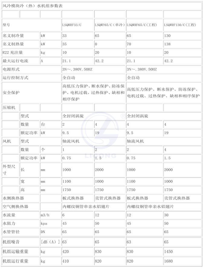 中央空调实训装置(风冷热泵模块机组)