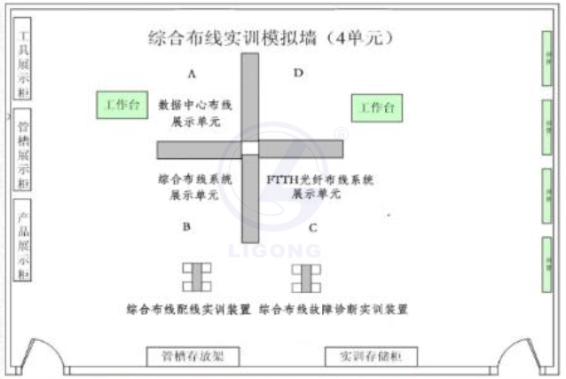 智能网络布线实训系统