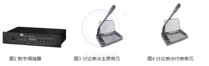 数字会议实训考核系统