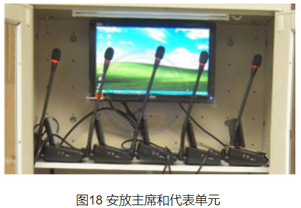 数字会议实训考核系统