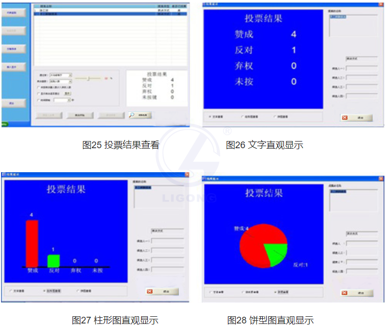 数字会议实训考核系统