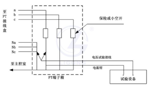 二次负荷及压降模拟系统
