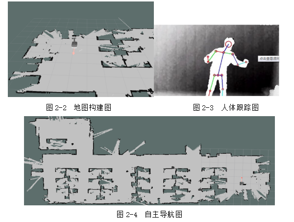 智能机器人实训平台