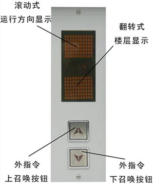 透明电梯模型