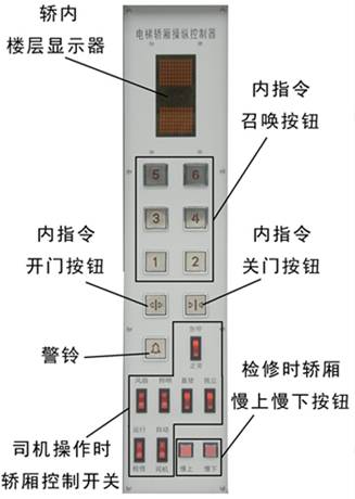 电梯教学模型