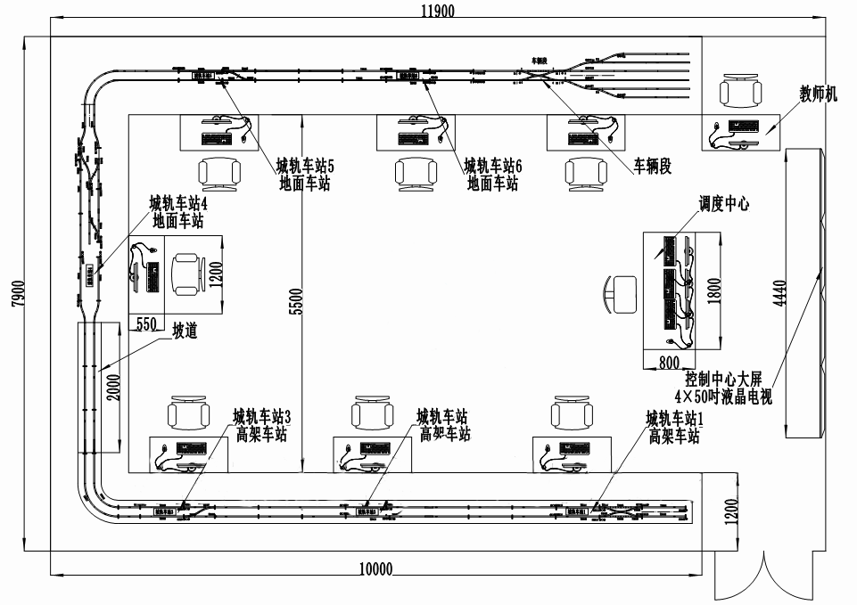 城市轨道交通运营沙盘实训系统